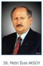 Metin İlyas Aksoy